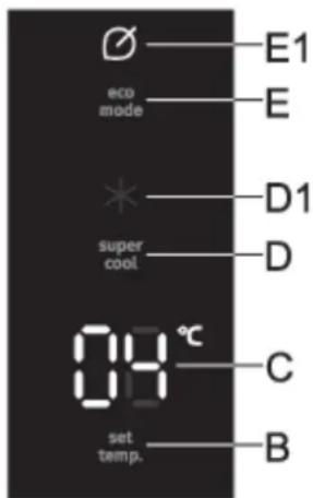 GORENJE R619DAXL6 - Fonction Eco - 1