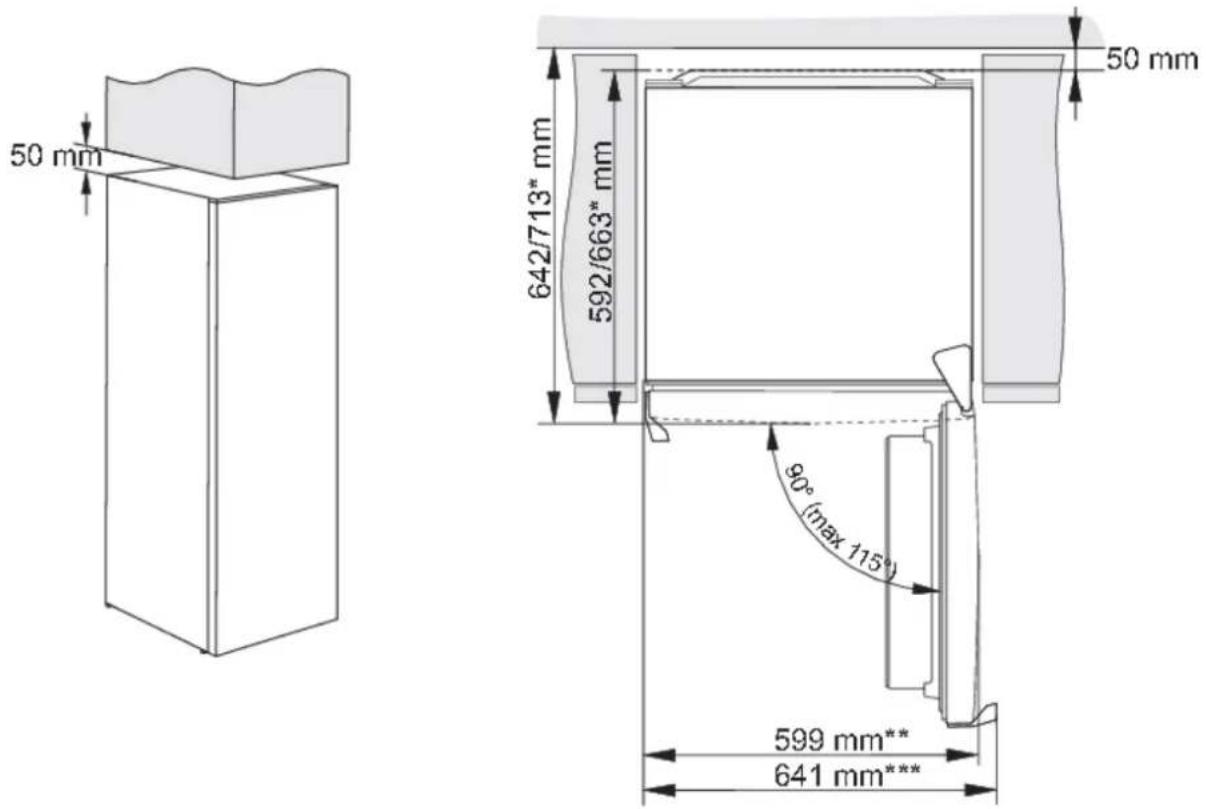 GORENJE R619DAXL6 - Conseils pour les économies d'énergie dans les apparêls frigorifiques - 2
