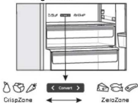 GORENJE R619DAXL6 - Convertir le tiroir ZeroZone en bac à légumes* - 1