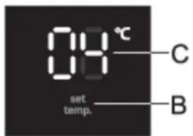 GORENJE R619DAXL6 - Réglage de la température de l'appareil - 1