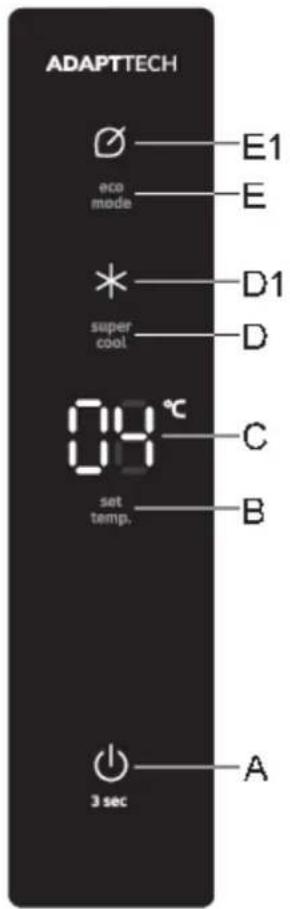 GORENJE R619DAXL6 - Fonctionnement de l'appareil - 1