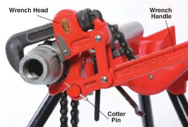 RIDGID C18 - Compound Leverage Wrenches - 2