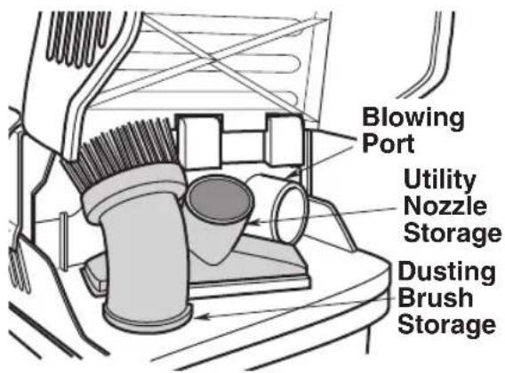 RIDGID ProPack VT1701 - Cord, Hose & Accessory Storage - 3