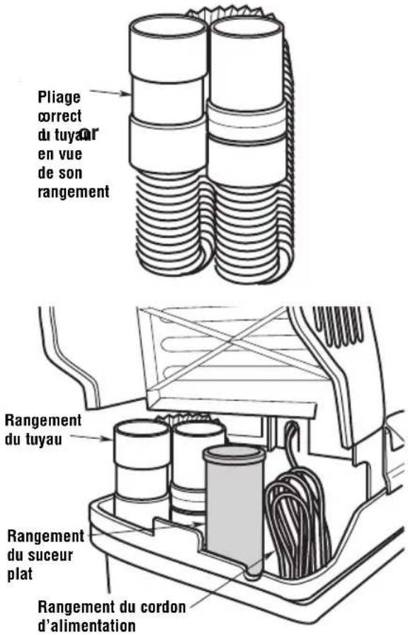 RIDGID WD455004 - Rangement du cordon d'alimentation, du tuyau et des accessoires — - 1