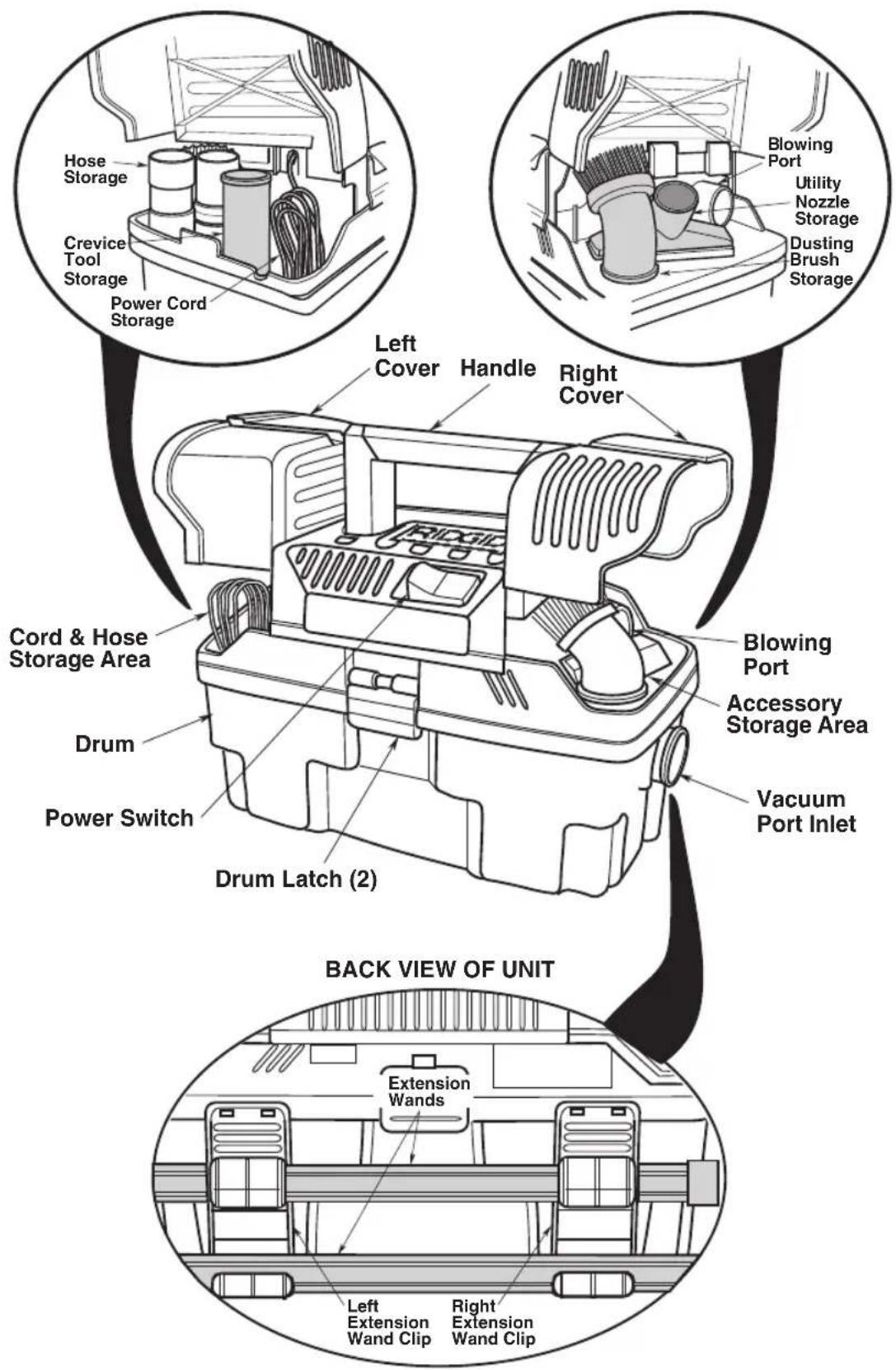 RIDGID WD455004 - Getting to Know Your Vac - 1