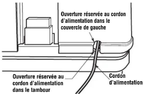 RIDGID WD455004 - Fonctionnement - 4