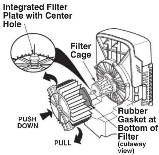 RIDGID WD455004 - Filter Installation: - 1