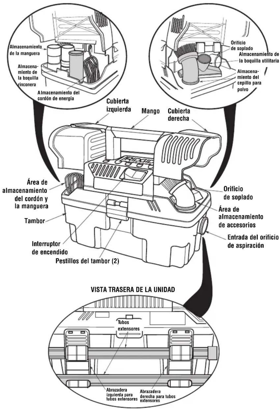 RIDGID WD455004 - Familiarización con la aspiradora - 1