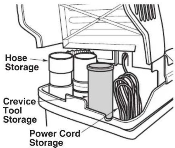 RIDGID WD455004 - Cord, Hose & Accessory Storage - 2