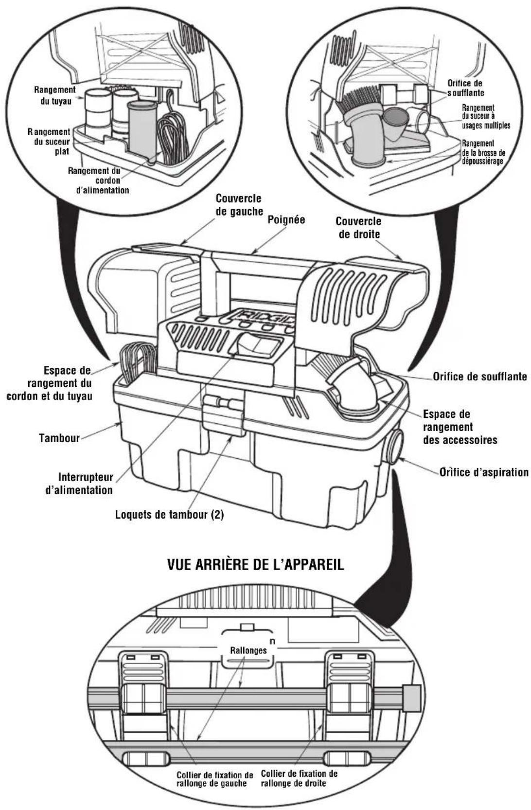 RIDGID WD455004 - Apprenez à connaître votre aspirateur - 1