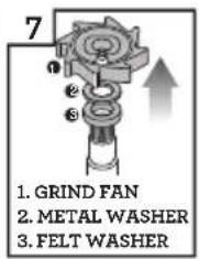 7 1. GRIND FAN 2. METAL WASHER 3. FELT WASHER