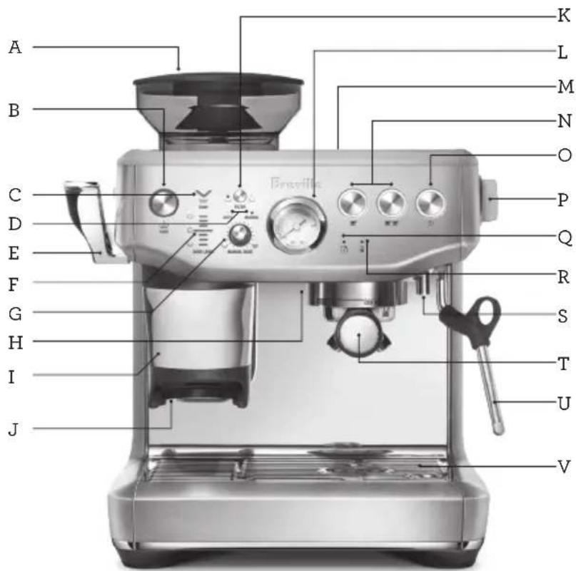BREVILLE the Barista Express BES876 - Componentes - 1