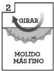 2 GIRAR MOLIDO MÁS FINO