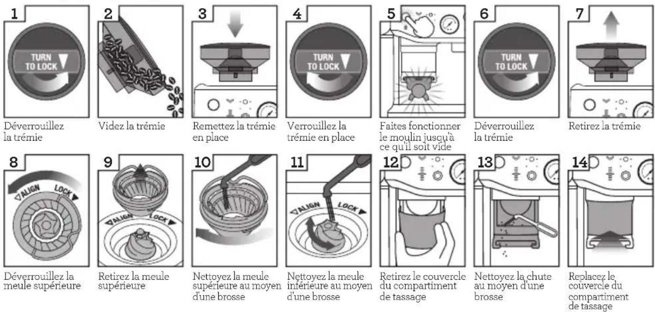 BREVILLE the Barista Express BES876 - Nettoyage des MEULES coniques - 1