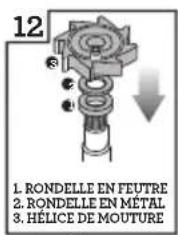 12 1. RONDELLE EN FEUTRE 2. RONDELLE EN MÉTAL 3. HÉLICE DE MOUTURE