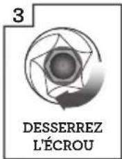 3 DESSERREZ L'ÉCROU