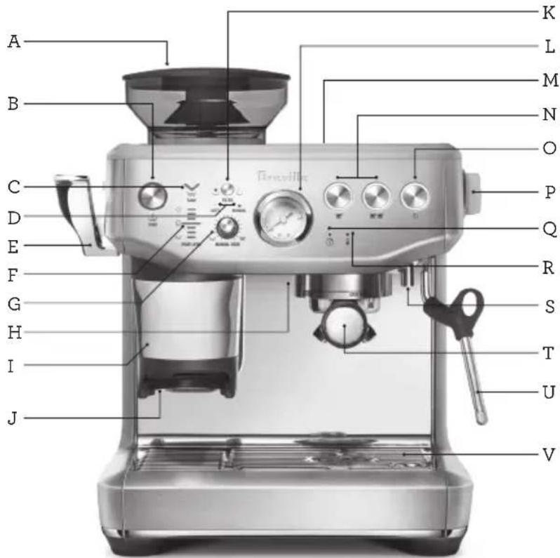 BREVILLE the Barista Express BES876 - Composants - 1