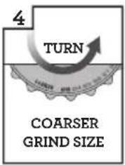4 TURN COARSER GRIND SIZE