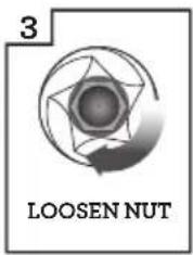 3 LOOSEN NUT