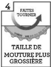 4 FAITES TOURNER TAILLE DE MOUTURE PLUS GROSSIÈRE