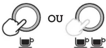 OU