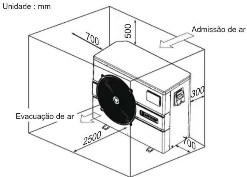 HAYWARD EnergyLine Pro Fi Heat - Bomba de aquecimento - 2