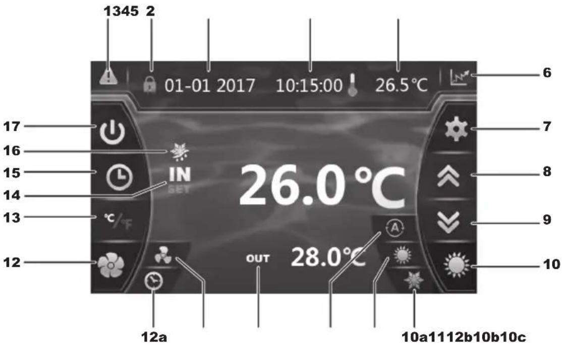 HAYWARD EnergyLine Pro Fi Heat - Présentation générale - 1