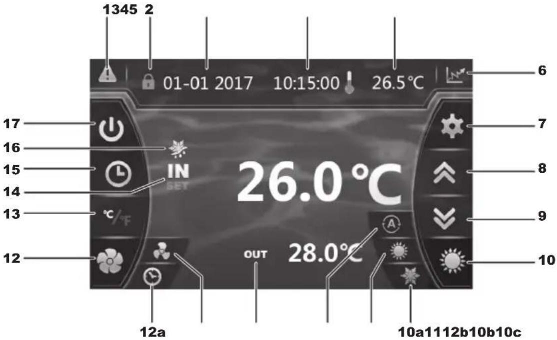 HAYWARD EnergyLine Pro Fi Heat - Presentazione generale - 1