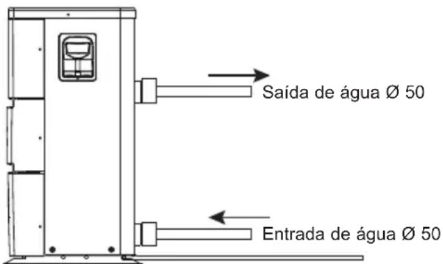HAYWARD EnergyLine Pro Fi Heat - Ligação hidráulica - 1