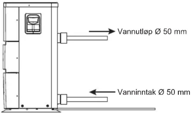 HAYWARD EnergyLine Pro Fi Heat - Vanntilkobling - 1