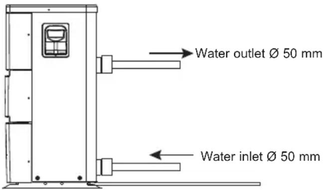 HAYWARD EnergyLine Pro Fi Heat - Hydraulic connection - 1