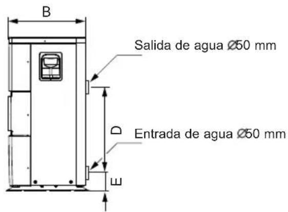 HAYWARD EnergyLine Pro Fi Heat - Dimensiones - 1