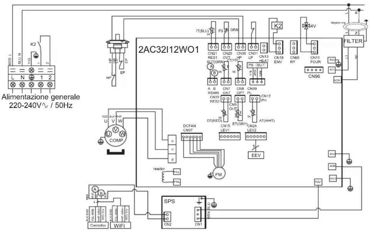 HAYWARD EnergyLine Pro Fi Heat - APPENDICI (segue) - 1