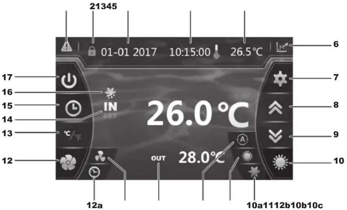 HAYWARD EnergyLine Pro Fi Heat - Установка пропускной способности насоса - 2