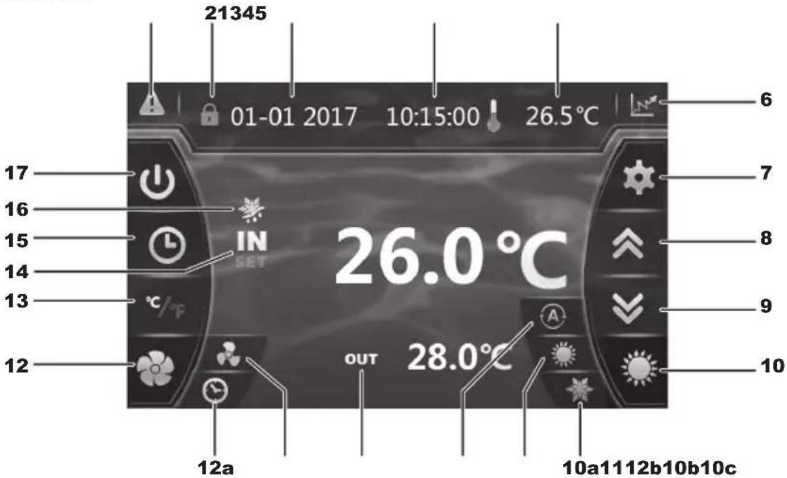 HAYWARD EnergyLine Pro Fi Heat - Apresentação geral - 1