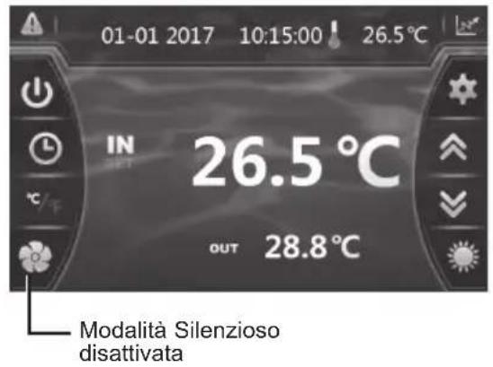 HAYWARD EnergyLine Pro Fi Heat - In Modus "OFF" of "ON" - 6