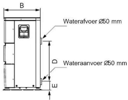 HAYWARD EnergyLine Pro Fi Heat - Afmetingen - 1
