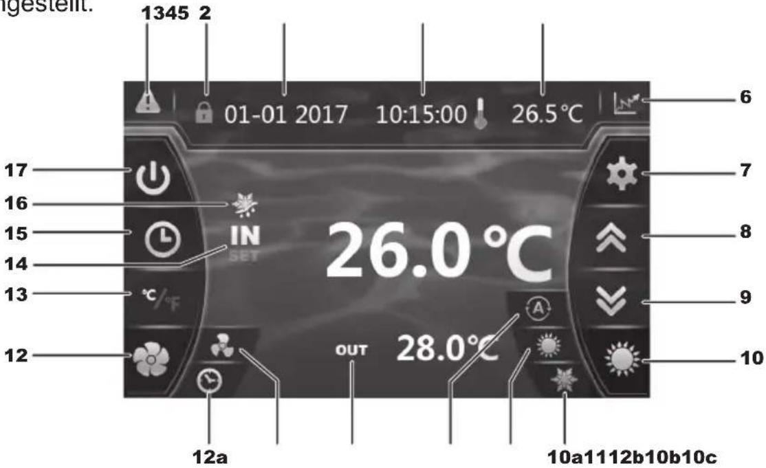 HAYWARD EnergyLine Pro Fi Heat - Allgemeine Darstellung - 1