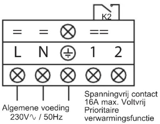 HAYWARD EnergyLine Pro Fi Heat - Elektrische aansluiting - 3