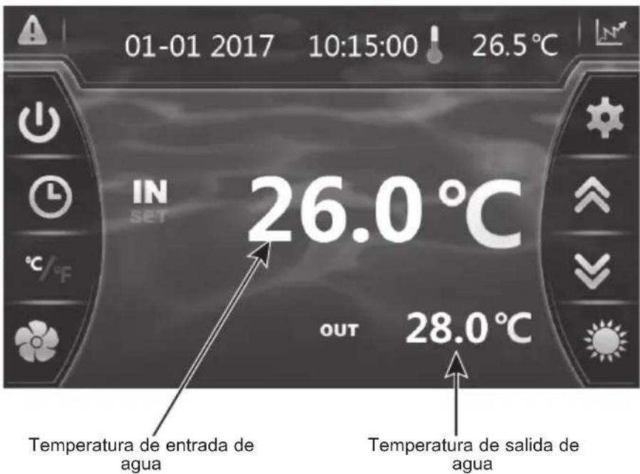 HAYWARD EnergyLine Pro Fi Heat - Ajuste del caudal de agua - 1