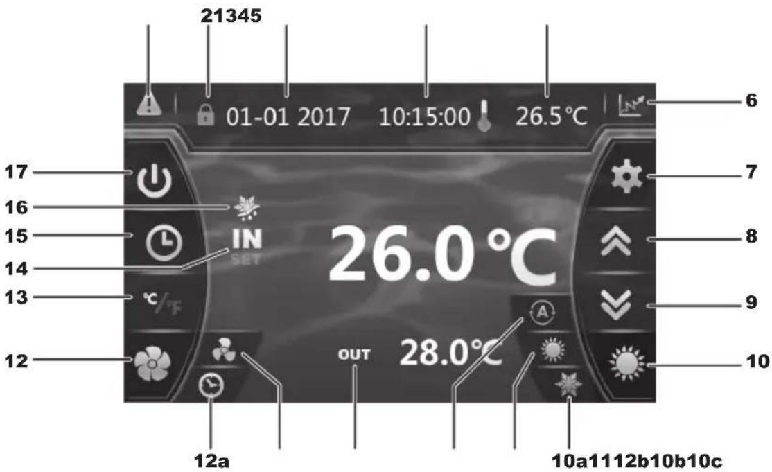 HAYWARD EnergyLine Pro Fi Heat - General presentation - 1