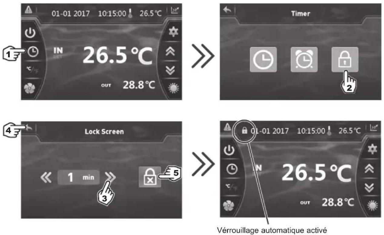 HAYWARD EnergyLine Pro Fi Heat - Verrouillage et déverrouillage de l'écran tactile. - 1