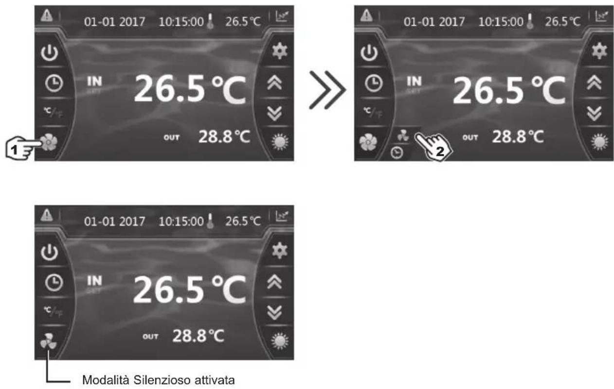 HAYWARD EnergyLine Pro Fi Heat - Attivazione Manuale - 1