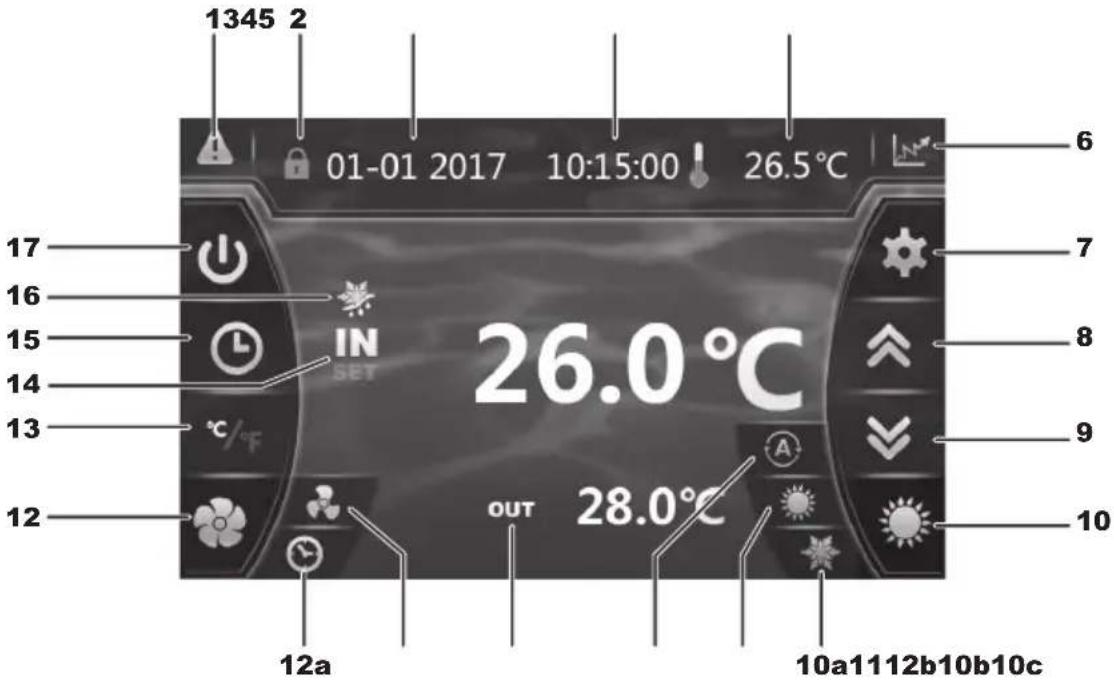 HAYWARD EnergyLine Pro Fi Heat - Oversikt - 1