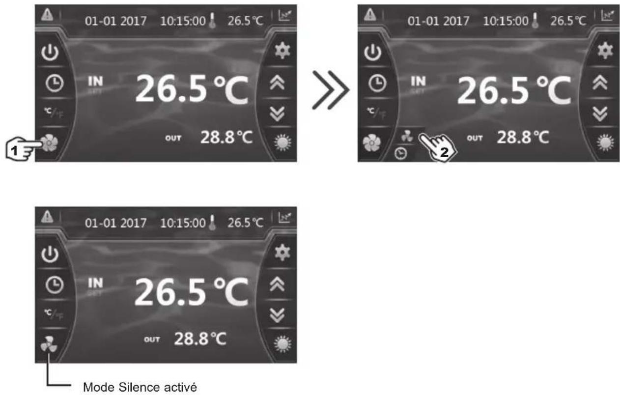 HAYWARD EnergyLine Pro Fi Heat - Activation et réglage du mode SILENCE - 1