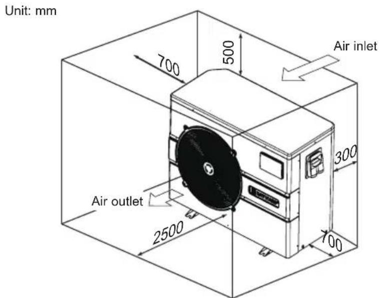 HAYWARD EnergyLine Pro Fi Heat - Heat pump unit - 2