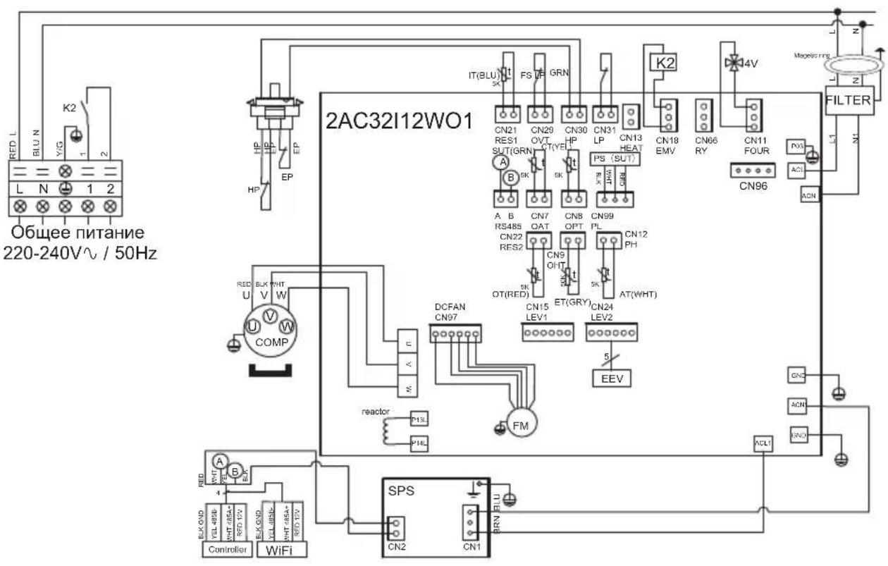 HAYWARD EnergyLine Pro Fi Heat - ПРИЛОЖЕНИЯ (продолжение) - 1