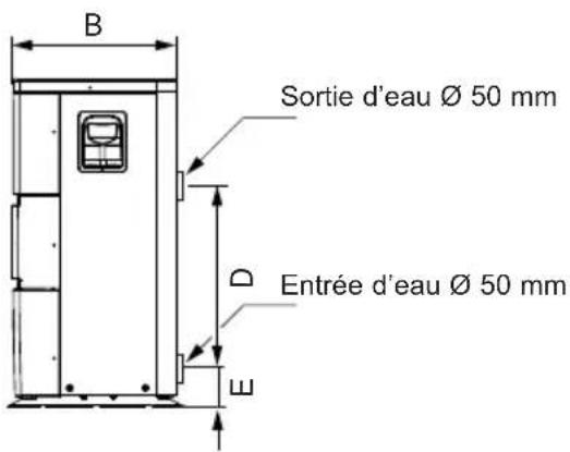 HAYWARD EnergyLine Pro Fi Heat - Dimensions - 1