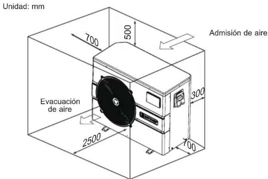 HAYWARD EnergyLine Pro Fi Heat - Bomba de calor - 2