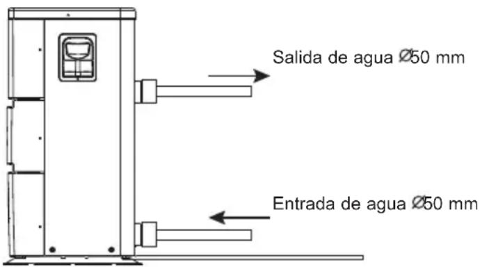 HAYWARD EnergyLine Pro Fi Heat - Conexión hidráulica - 1